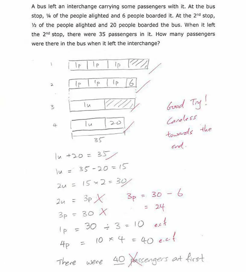 primary math tuition question with wrong solution